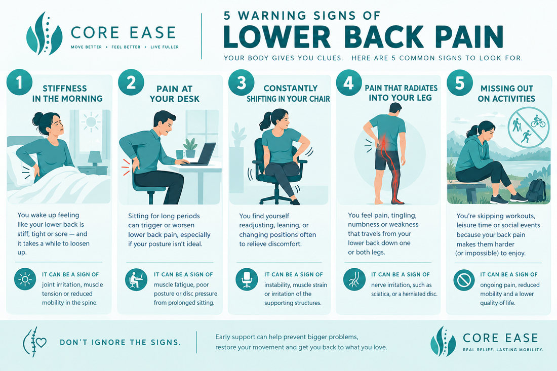 5 Signs It’s Time to Ask About Lumbar Support