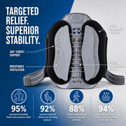 COREEASE Lumbar Support Back Brace